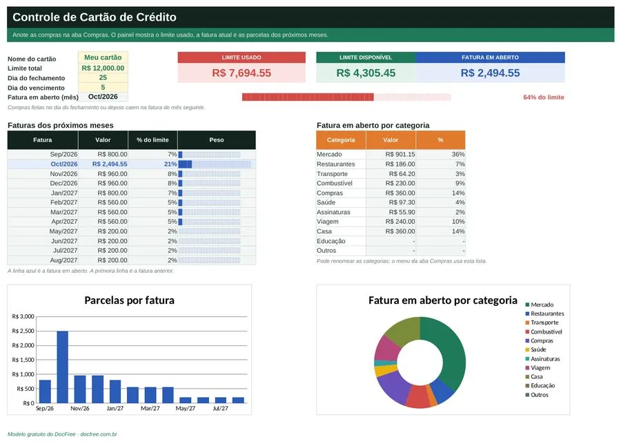 Prévia: Planilha de Controle de Cartão de Crédito