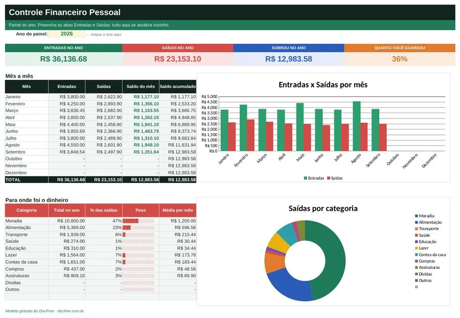 Prévia: Planilha de Controle Financeiro Pessoal